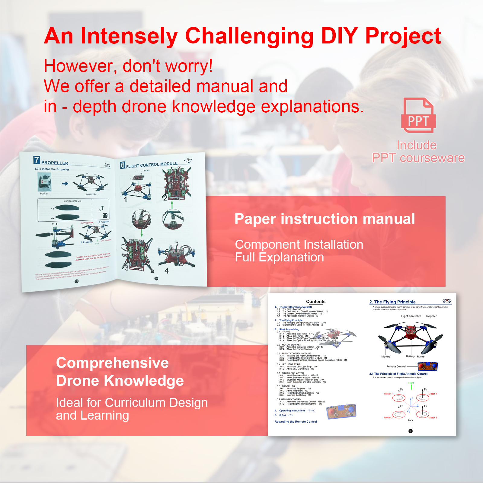 Drone Quadcopter DIY Kit Uniqu - Drone Kit Build Yourself recension och pris