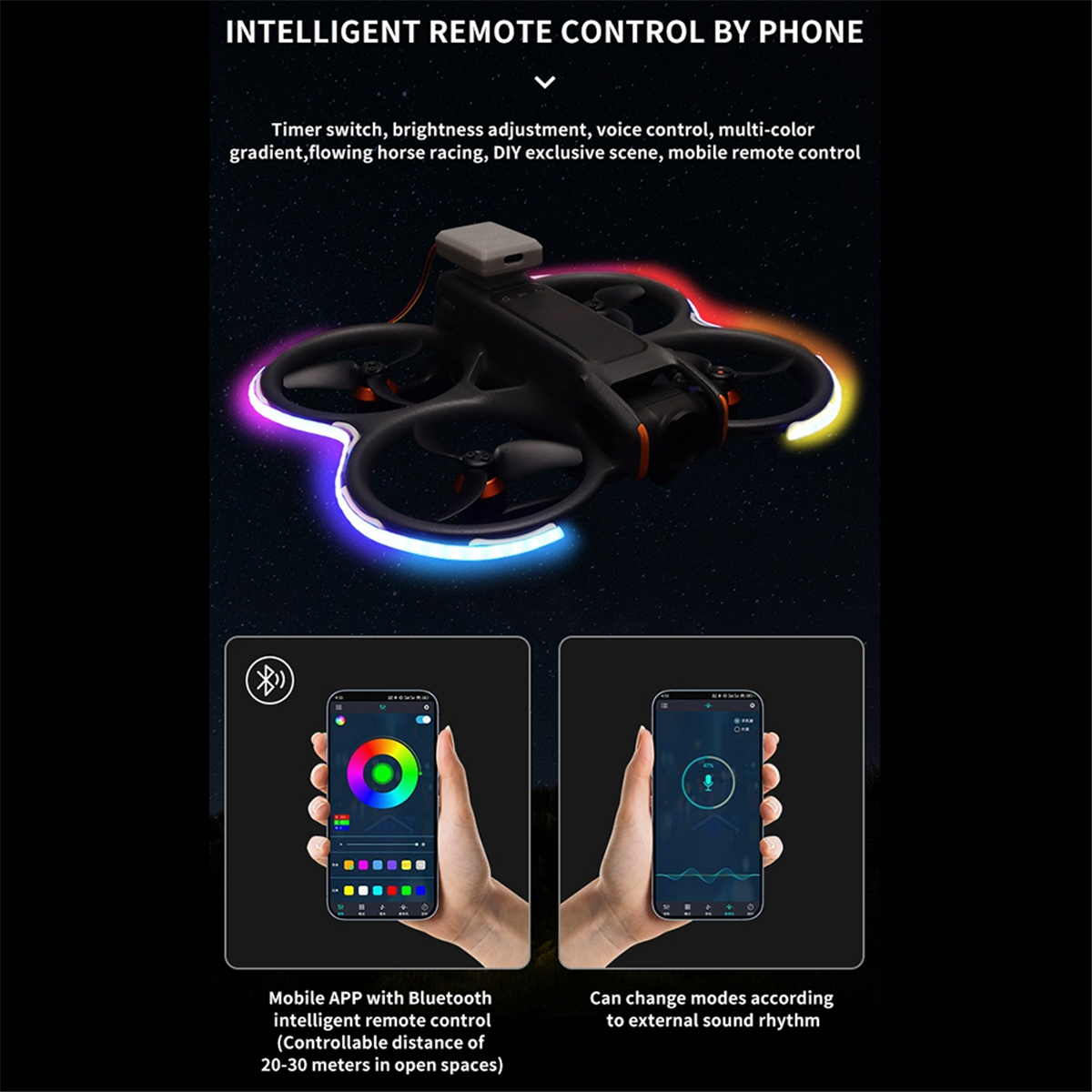 【Price Drop】For DJI AVATA 2/NE - Drone Kit Waterproof recension och pris