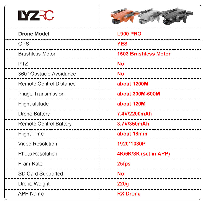 LYZRC L900 PRO GPS Drone 4K Pr - Drone Kit Vtol recension och pris