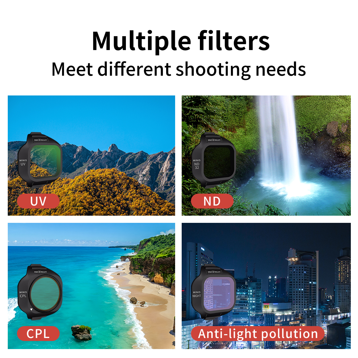 Mecoright Applies DJI Mini5 Pr - Drone Kit Build Yourself recension och pris
